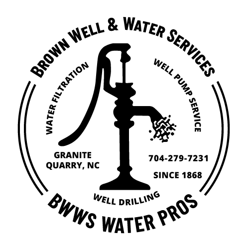 Brown Well Footer Logo